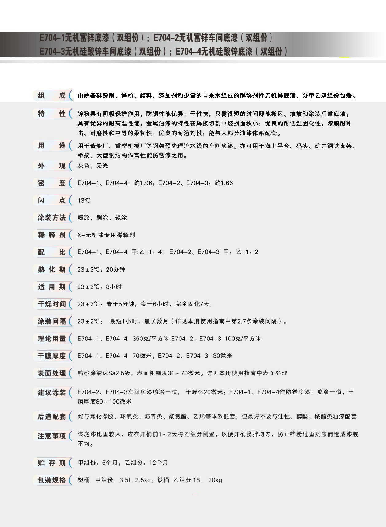 無機硅酸鋅車間底漆